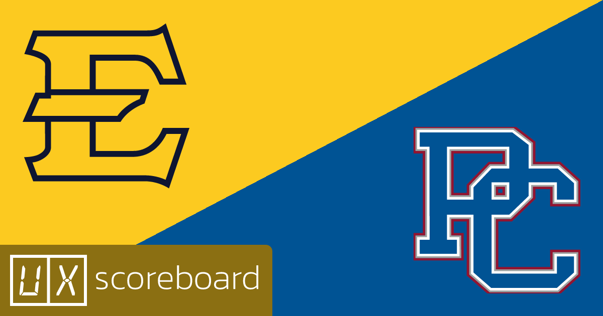East Tennessee State Buccaneers vs Presbyterian Blue Hose game highlights