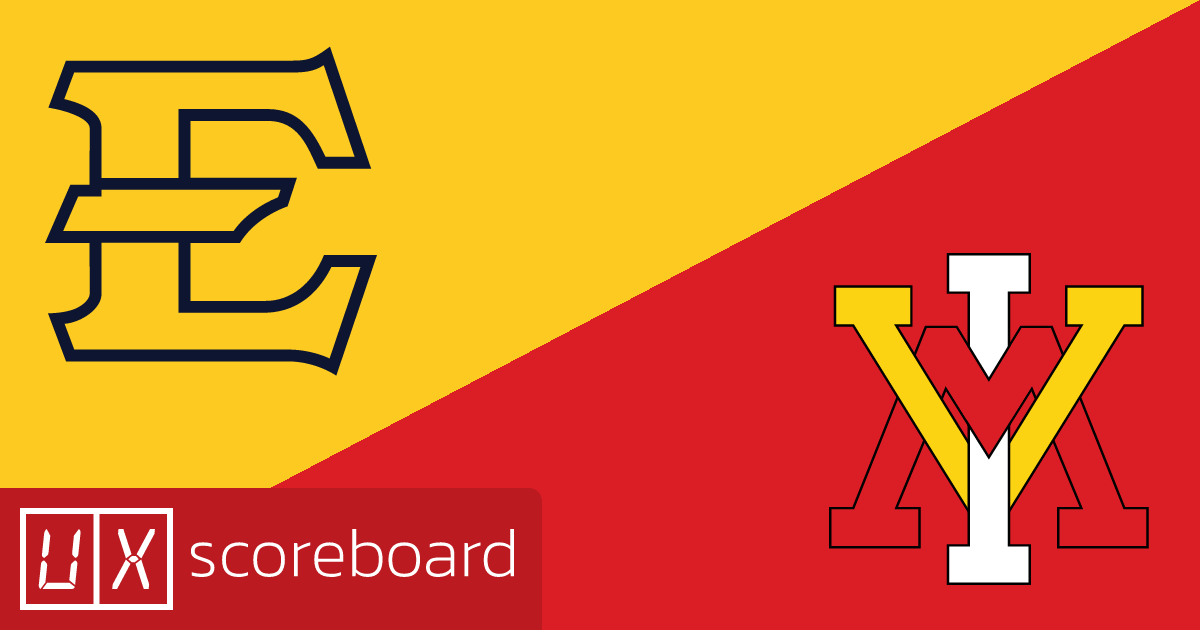 East Tennessee State Buccaneers vs VMI Keydets game highlights