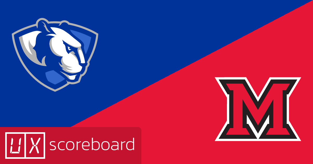 Eastern Illinois Panthers vs Miami (OH) Redhawks game highlights