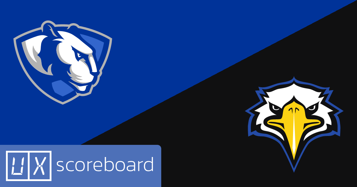 Eastern Illinois Panthers vs Morehead State Eagles game highlights