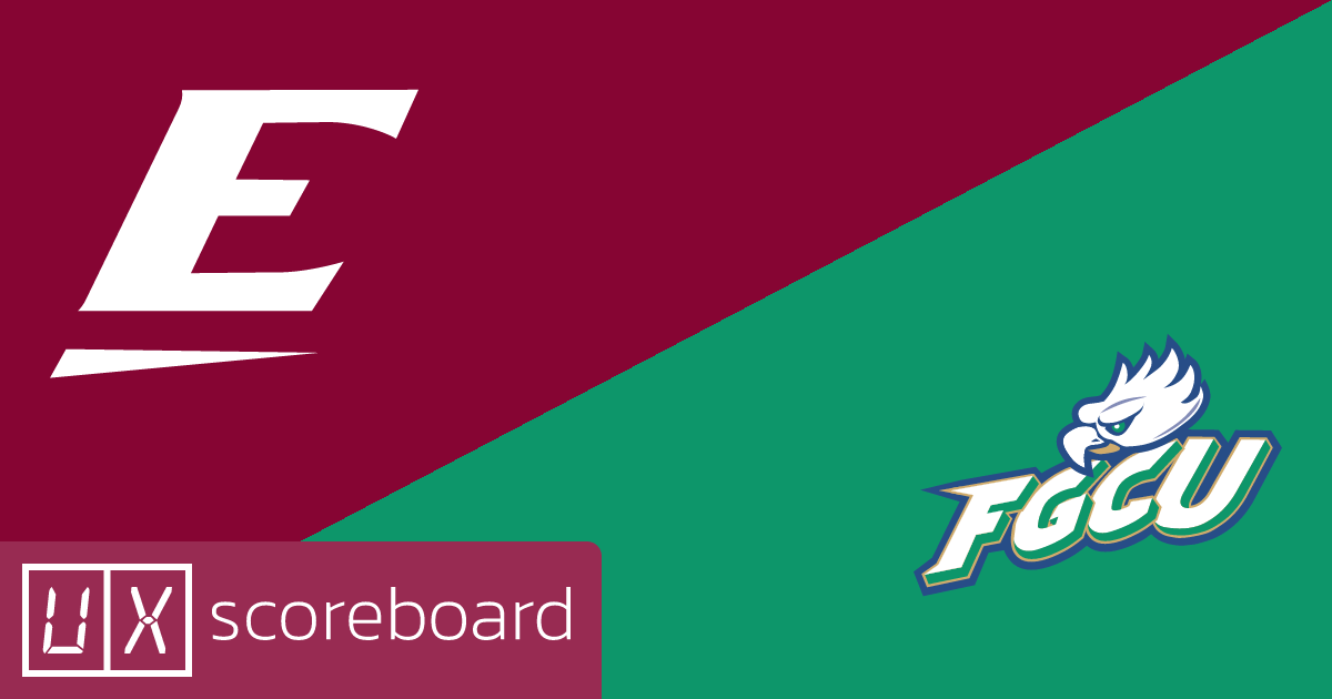 Eastern Kentucky Colonels vs Florida Gulf Coast Eagles game highlights