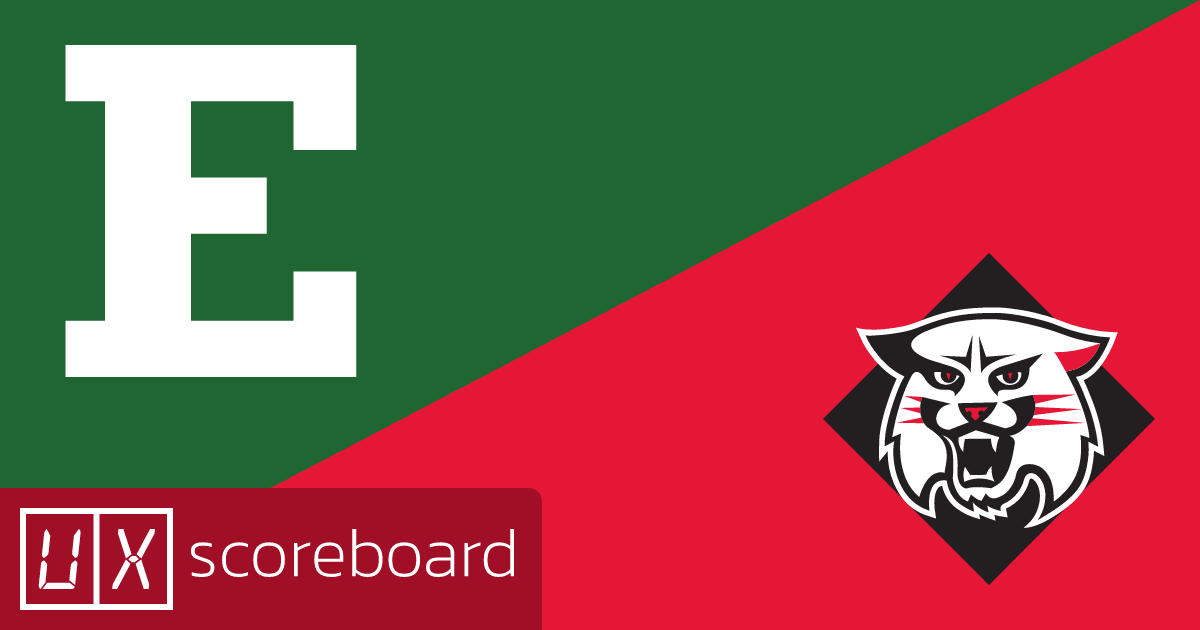 Eastern Michigan Eagles vs Davidson Wildcats game highlights