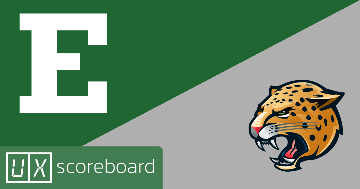 Eastern Michigan Eagles vs IU Indianapolis Jaguars game highlights
