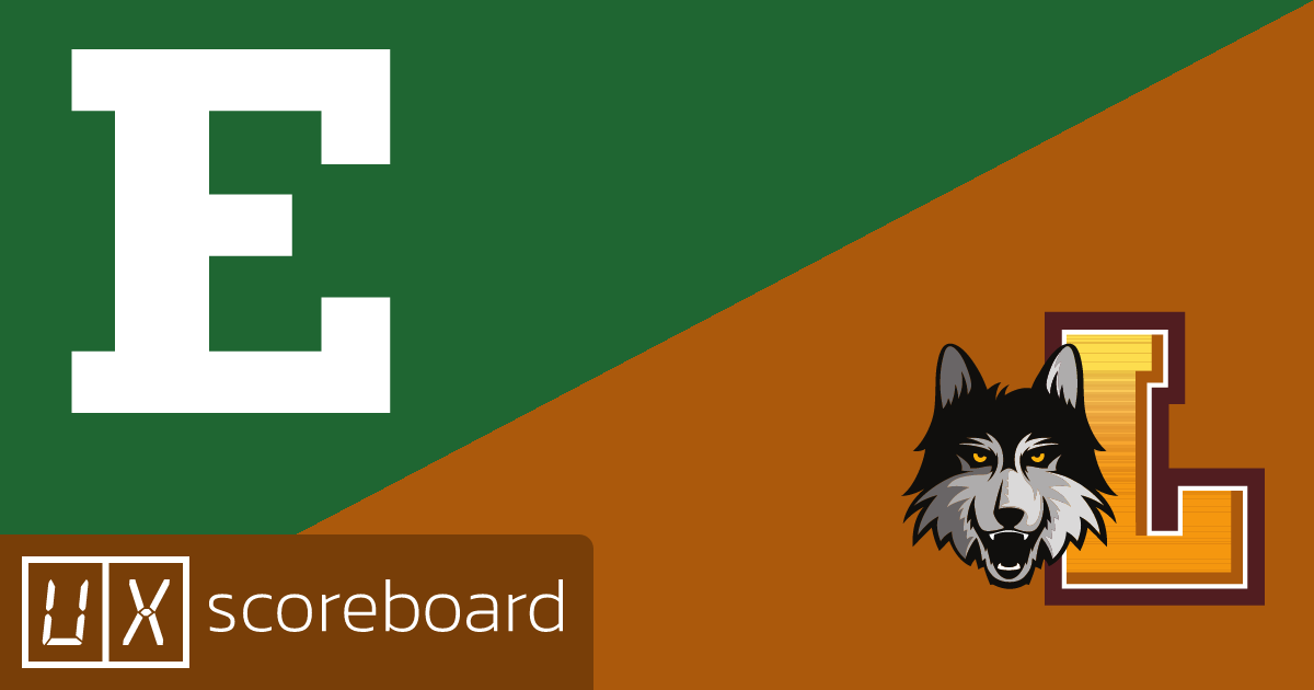 Eastern Michigan Eagles vs Loyola Chicago Ramblers game highlights