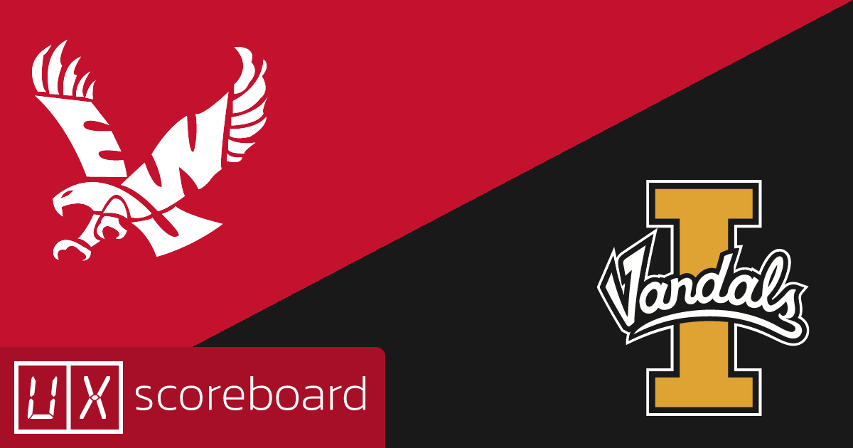 Eastern Washington Eagles vs Idaho Vandals game highlights