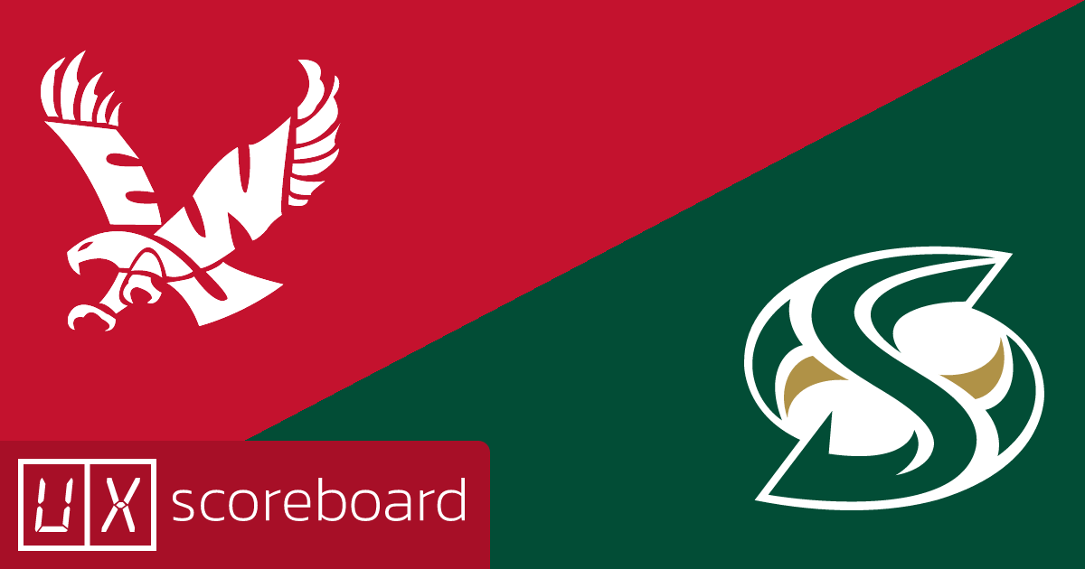 Eastern Washington Eagles vs Sacramento State Hornets game highlights