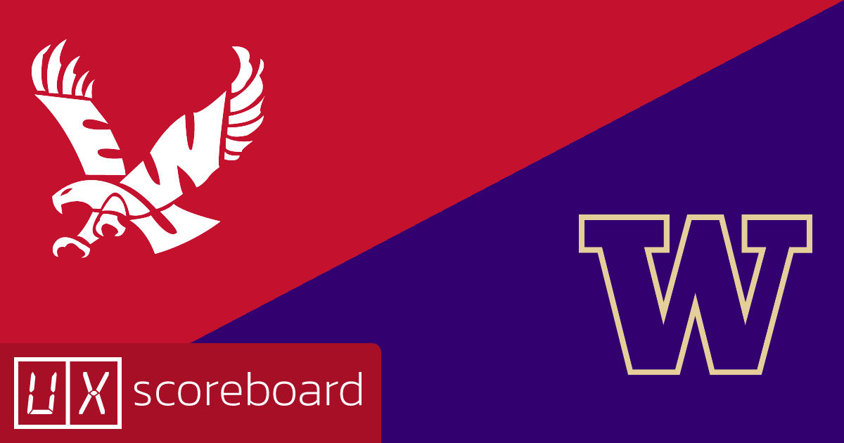 Eastern Washington Eagles vs Washington Huskies game highlights