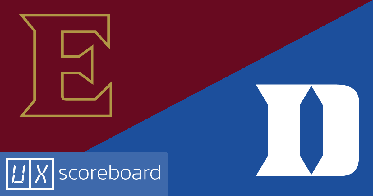 Elon Phoenix vs Duke Blue Devils game highlights