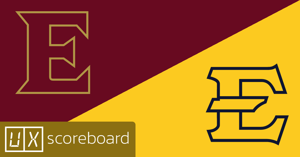 Elon Phoenix vs East Tennessee State Buccaneers game highlights
