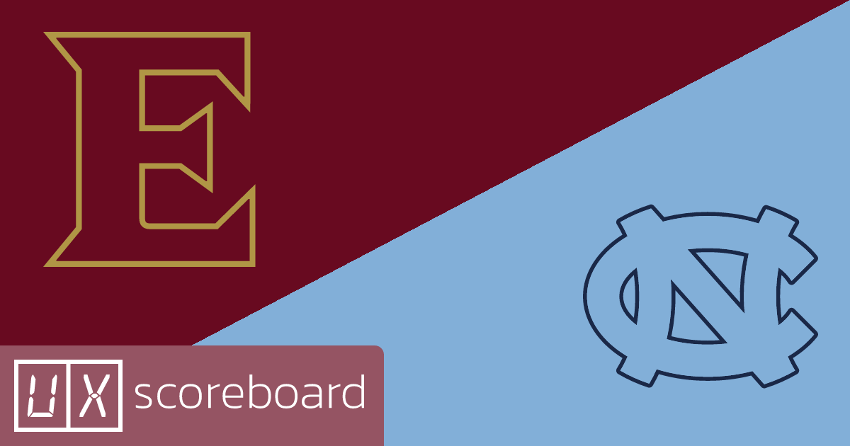 Elon Phoenix vs North Carolina Tar Heels game highlights