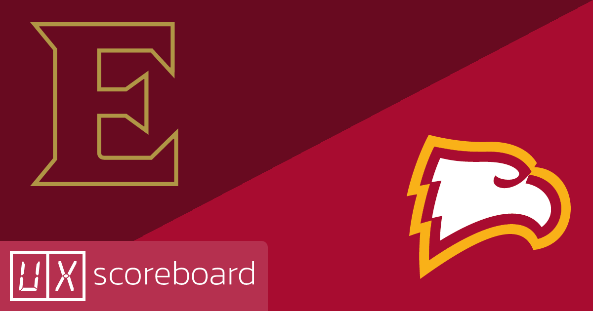 Elon Phoenix vs Winthrop Eagles game highlights