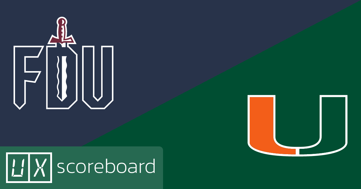 Fairleigh Dickinson Knights vs Miami Hurricanes game highlights