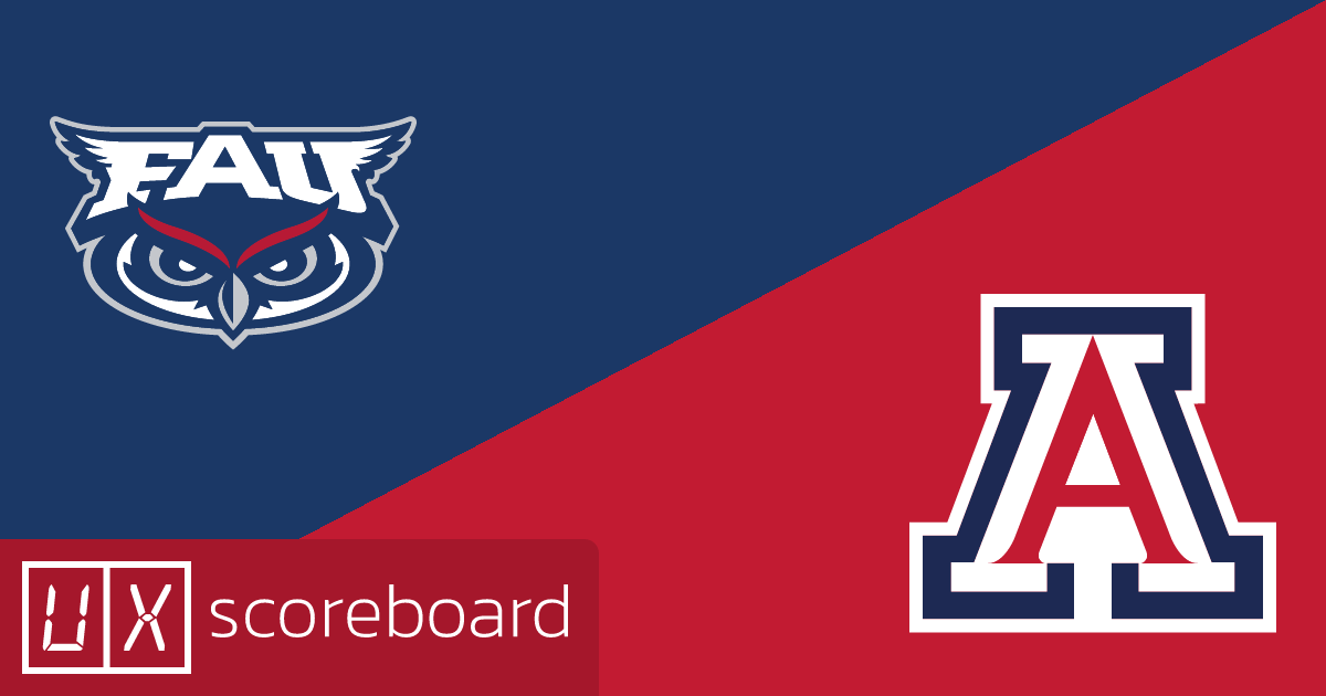 Florida Atlantic Owls vs Arizona Wildcats game highlights