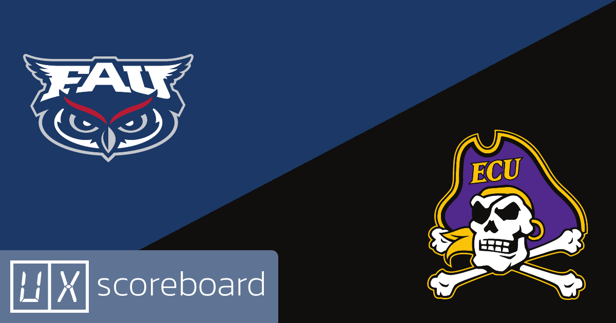 Florida Atlantic Owls vs East Carolina Pirates game highlights