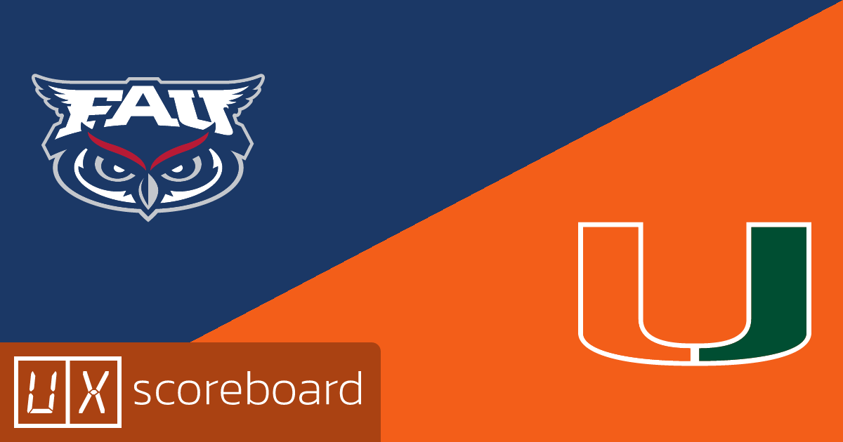 Florida Atlantic Owls vs Miami Hurricanes game highlights