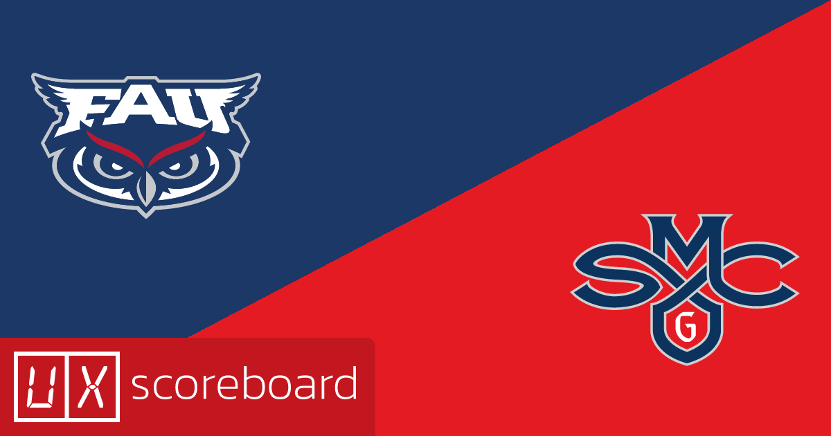 Florida Atlantic Owls vs Saint Mary's Gaels game highlights