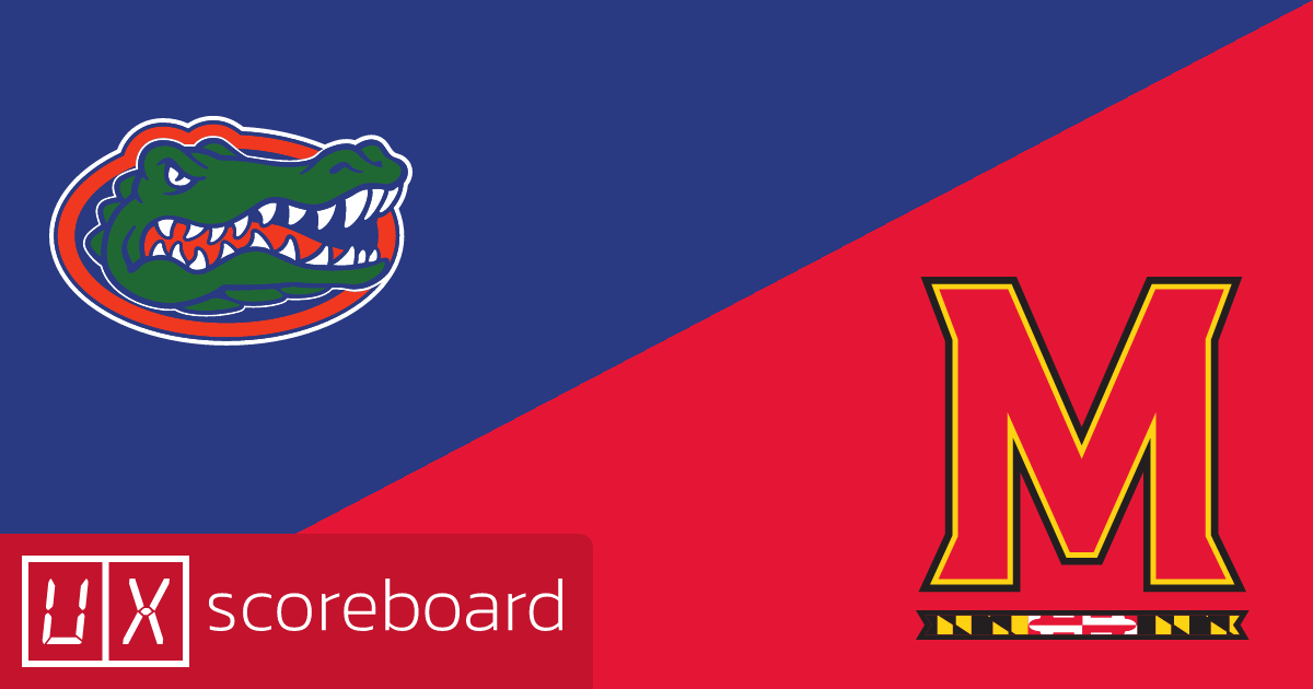 Florida Gators vs Maryland Terrapins game highlights