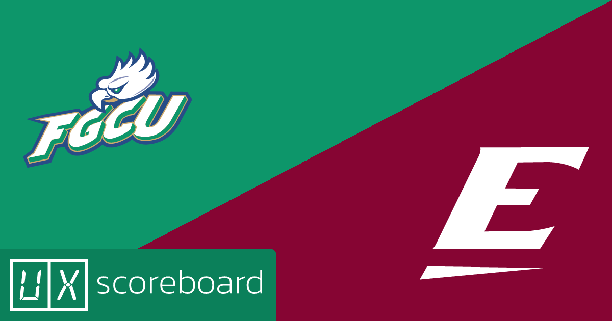 Florida Gulf Coast Eagles vs Eastern Kentucky Colonels game highlights