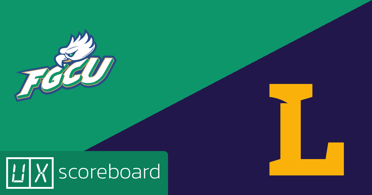 Florida Gulf Coast Eagles vs Lipscomb Bisons game highlights