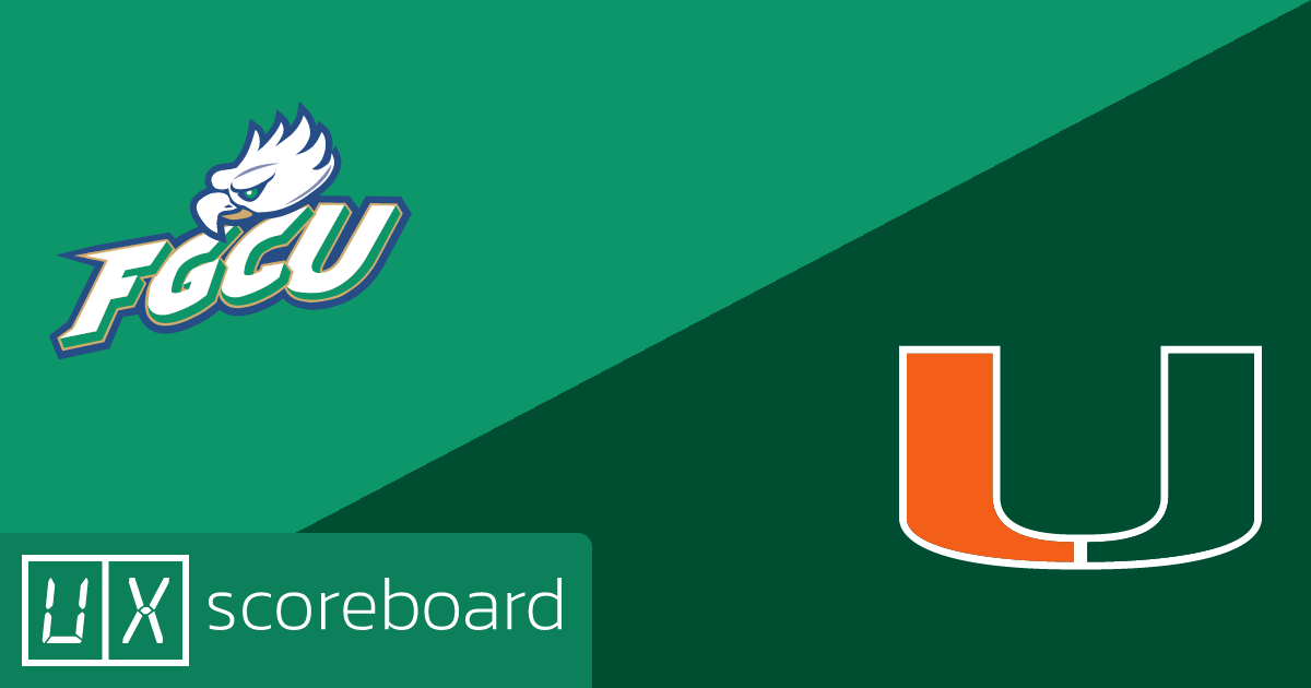 Florida Gulf Coast Eagles vs Miami Hurricanes game highlights