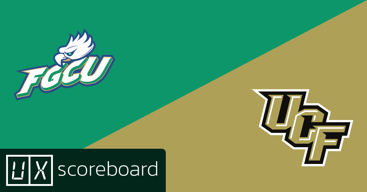 Florida Gulf Coast Eagles vs UCF Knights game highlights