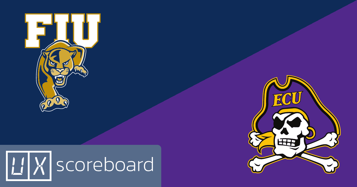 Florida International Panthers vs East Carolina Pirates game highlights