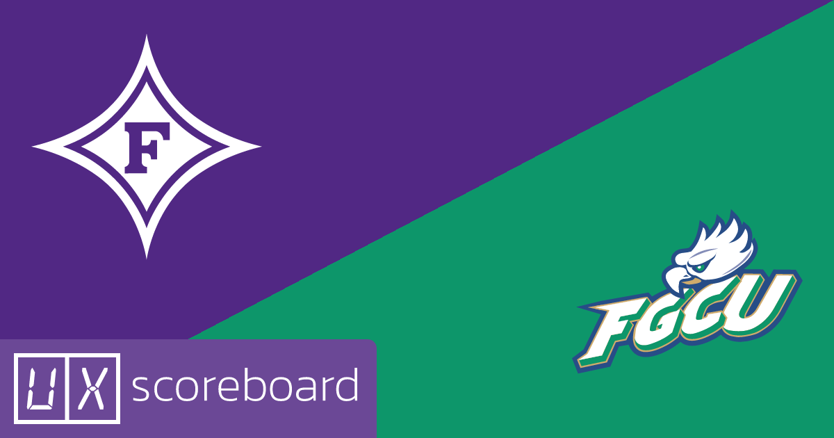 Furman Paladins vs Florida Gulf Coast Eagles game highlights