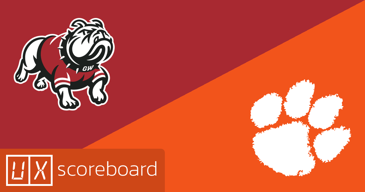 Gardner-Webb Runnin' Bulldogs vs Clemson Tigers game highlights