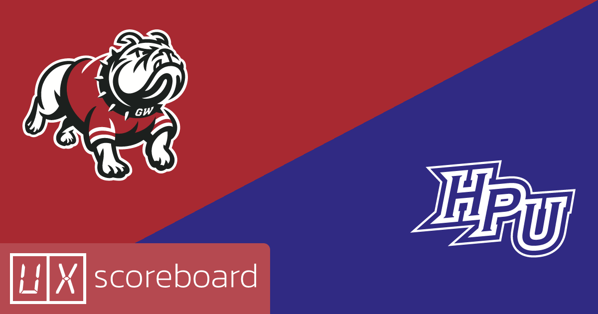 Gardner-Webb Runnin' Bulldogs vs High Point Panthers game highlights