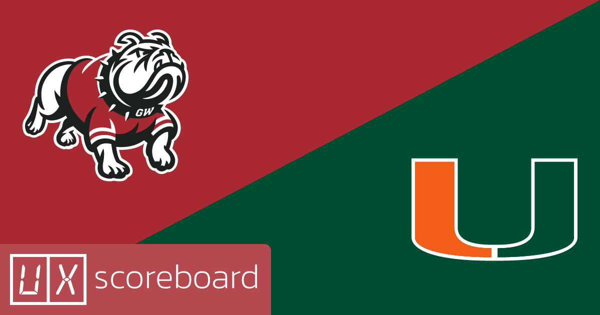 Gardner-Webb Runnin' Bulldogs vs Miami Hurricanes game highlights