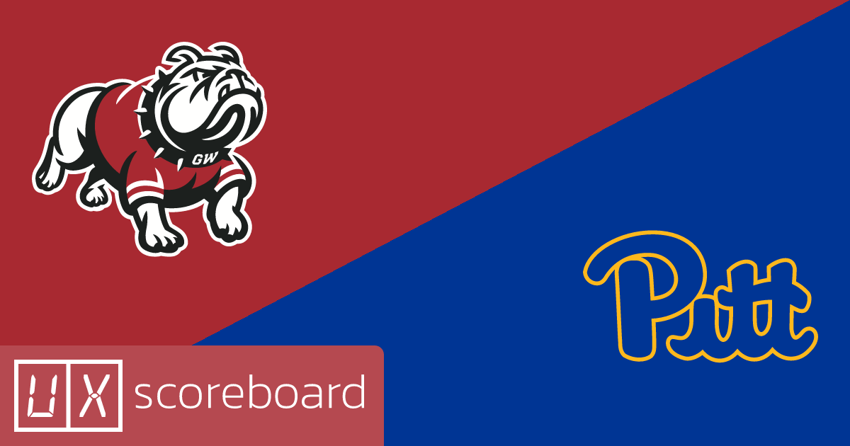 Gardner-Webb Runnin' Bulldogs vs Pittsburgh Panthers game highlights