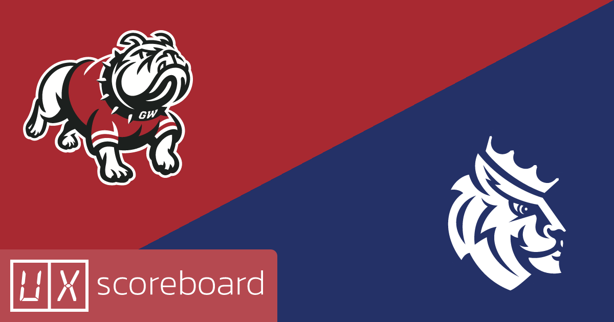 Gardner-Webb Runnin' Bulldogs vs Queens University Royals game highlights