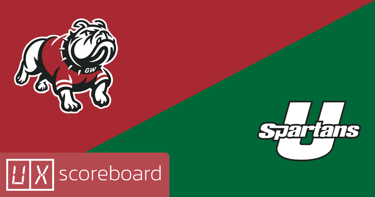 Gardner-Webb Runnin' Bulldogs vs South Carolina Upstate Spartans game highlights