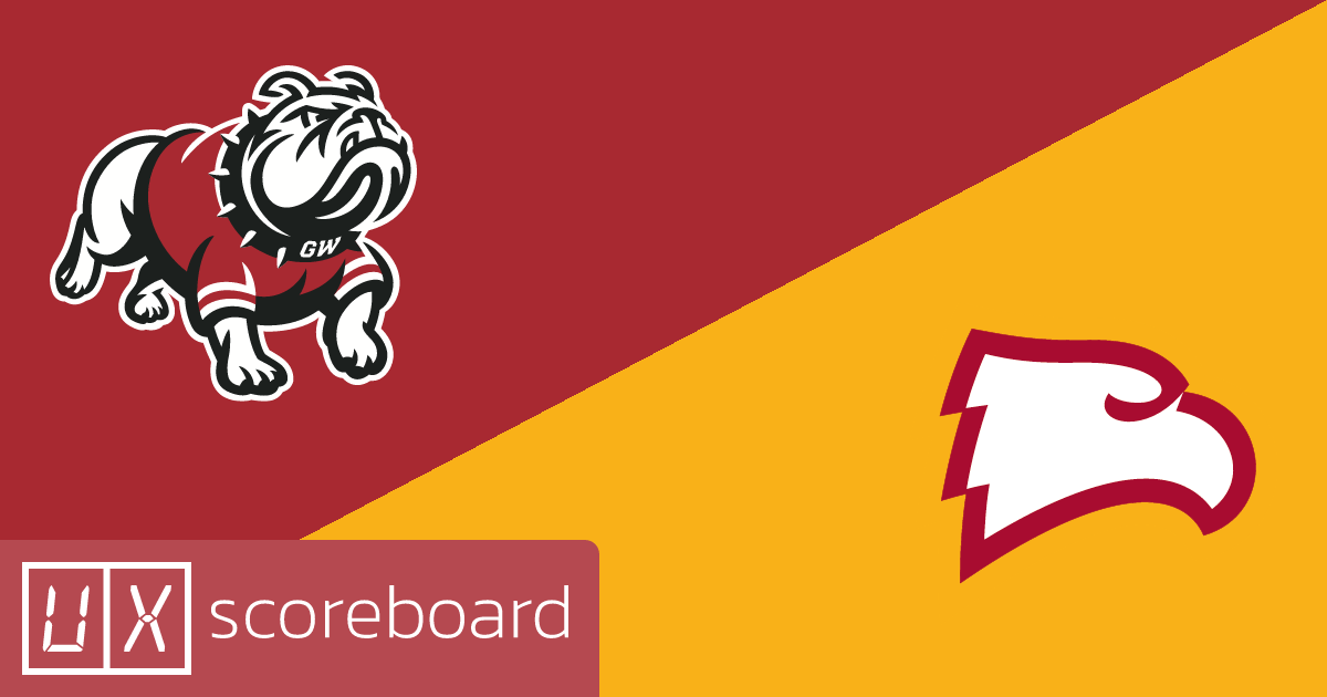 Gardner-Webb Runnin' Bulldogs vs Winthrop Eagles game highlights