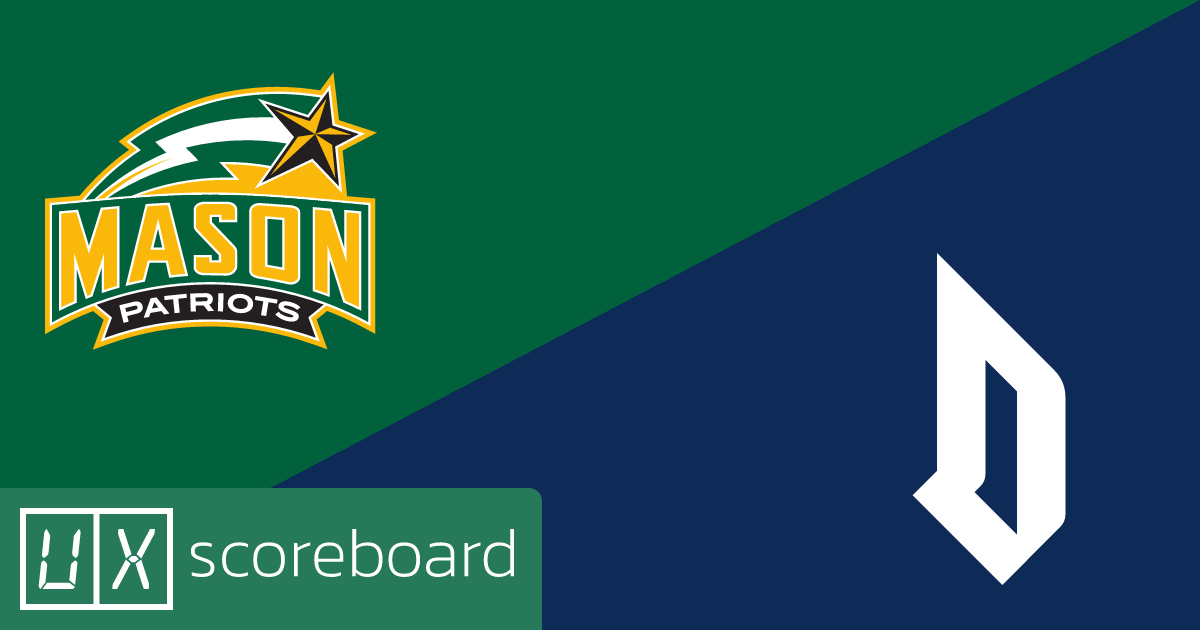 George Mason Patriots vs Duquesne Dukes game highlights