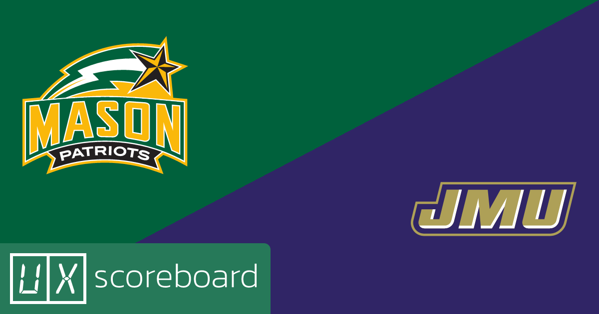 George Mason Patriots vs James Madison Dukes game highlights