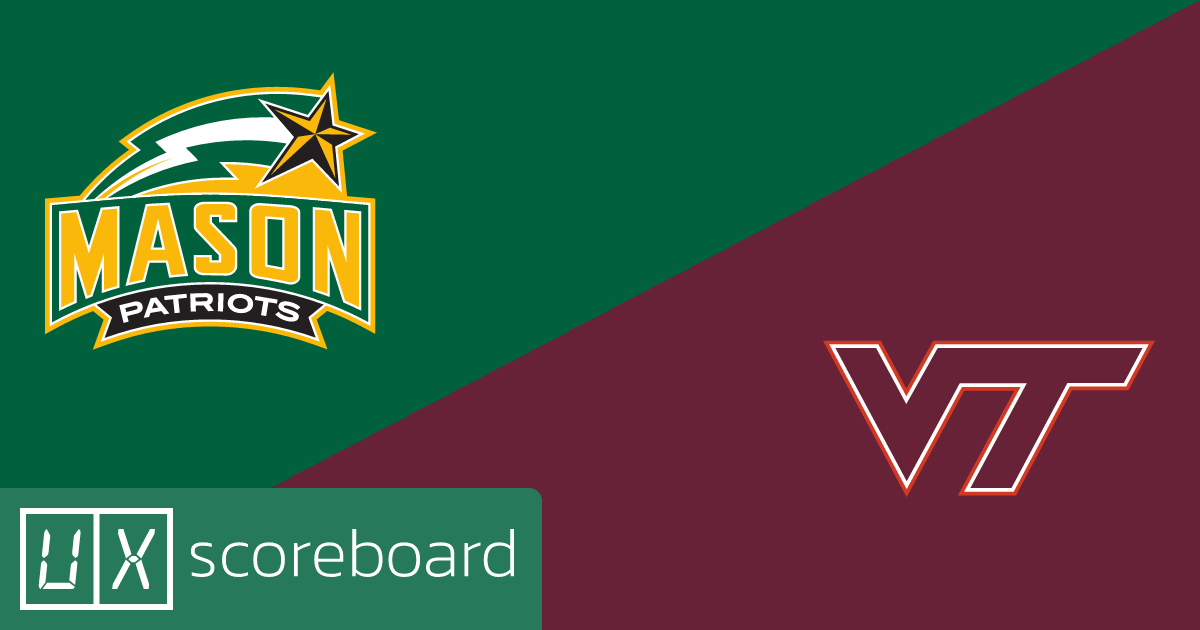 George Mason Patriots vs Virginia Tech Hokies game highlights