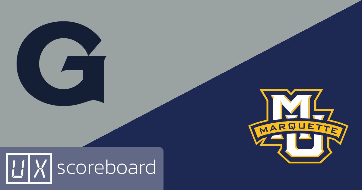 Georgetown Hoyas vs Marquette Golden Eagles game highlights