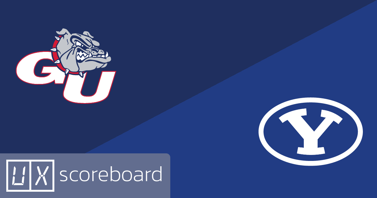 Gonzaga Bulldogs vs BYU Cougars game highlights