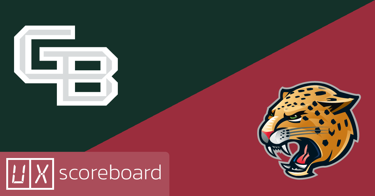 Green Bay Phoenix vs IU Indianapolis Jaguars game highlights
