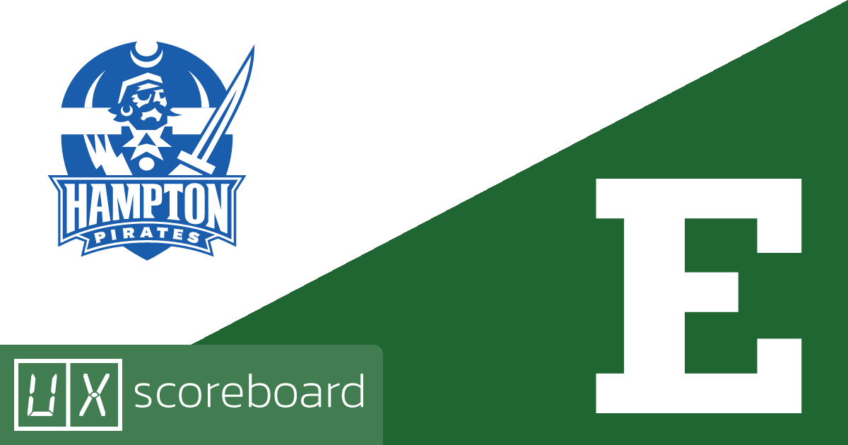 Hampton Pirates vs Eastern Michigan Eagles game highlights