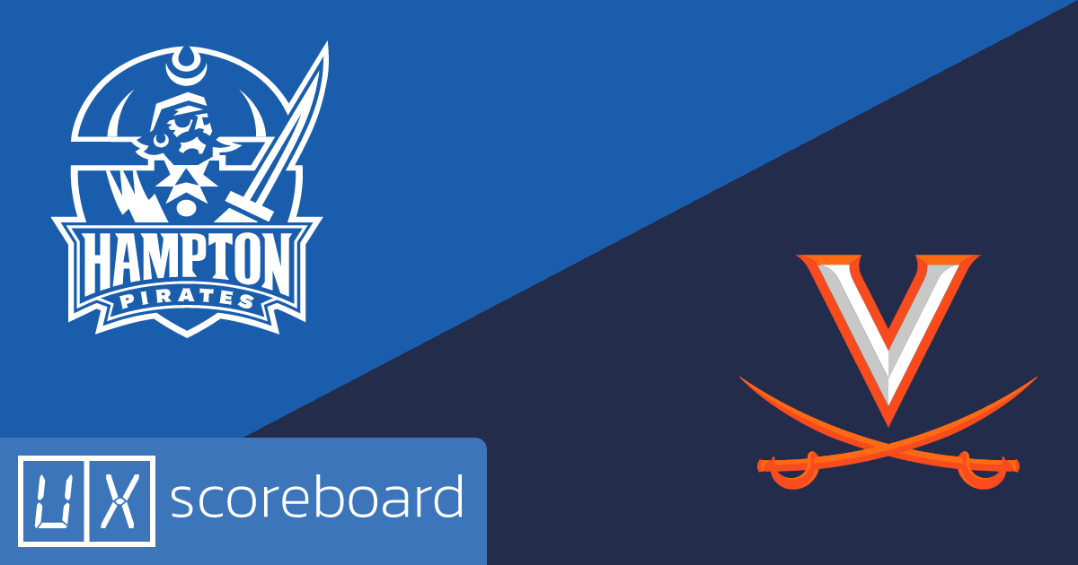 Hampton Pirates vs Virginia Cavaliers game highlights