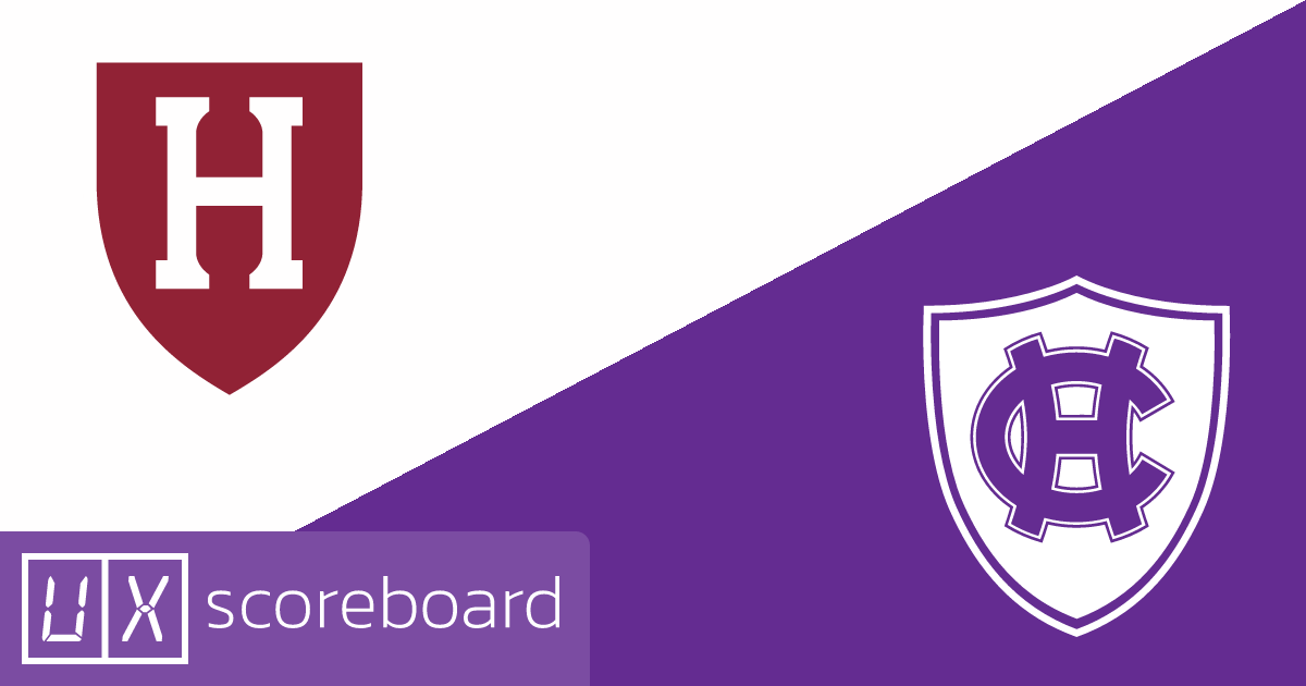 Harvard Crimson vs Holy Cross Crusaders game highlights