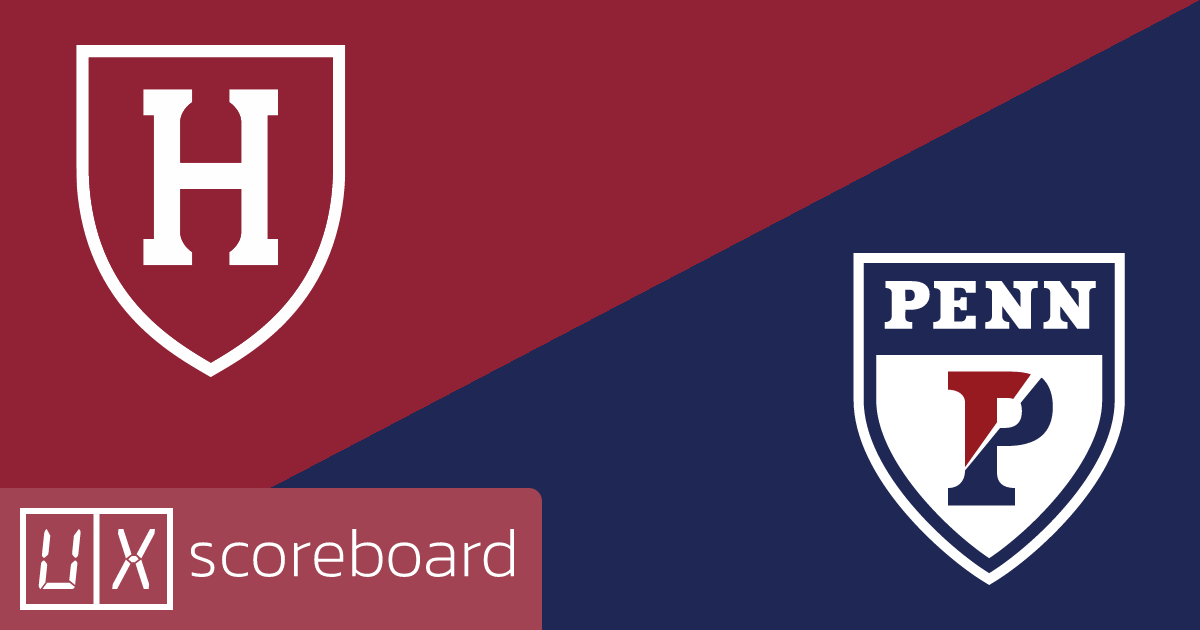Harvard Crimson vs Pennsylvania Quakers game highlights
