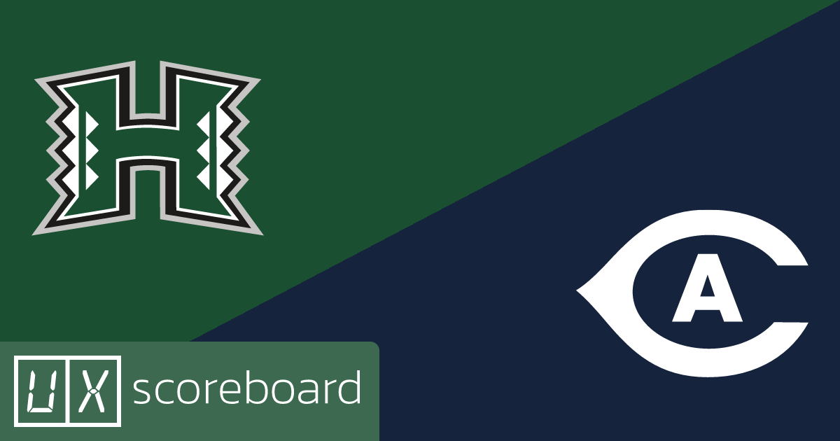 Hawai'i Rainbow Warriors vs UC Davis Aggies game highlights