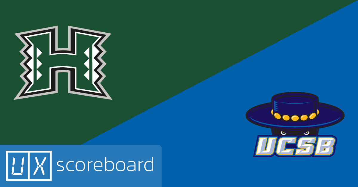 Hawai'i Rainbow Warriors vs UC Santa Barbara Gauchos game highlights