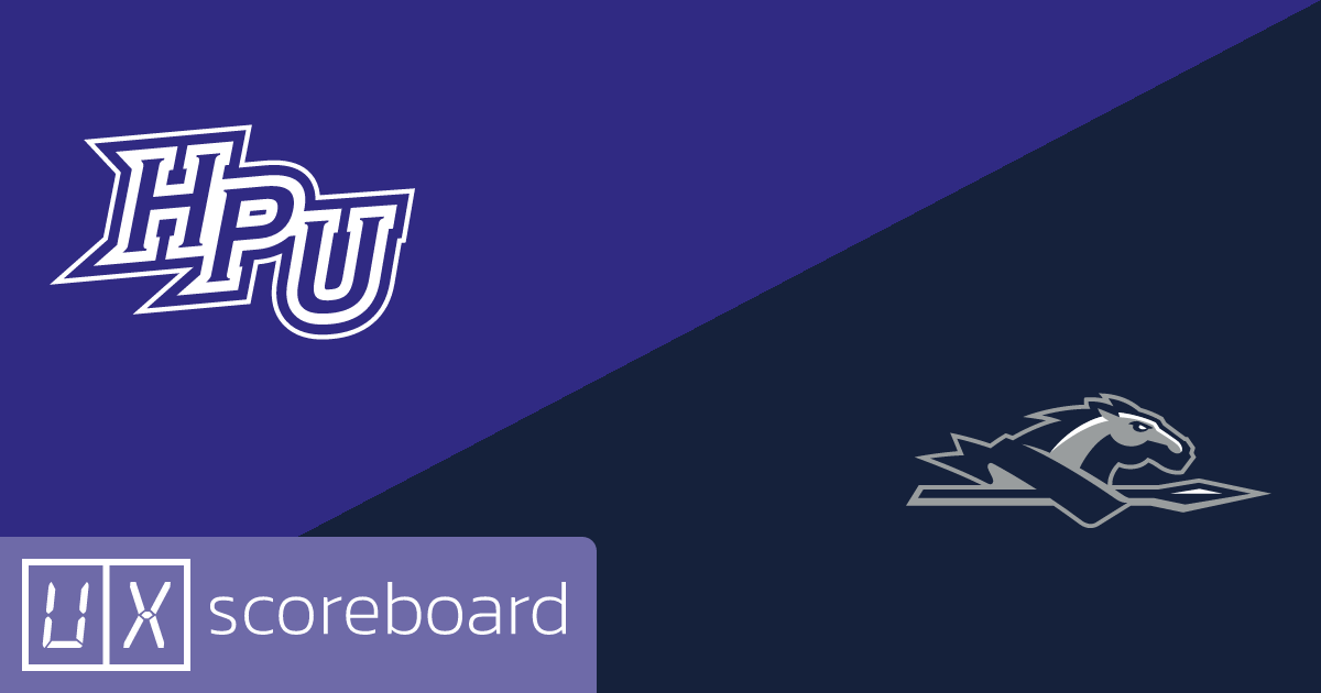 High Point Panthers vs Longwood Lancers game highlights