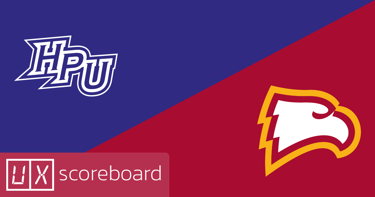 High Point Panthers vs Winthrop Eagles game highlights