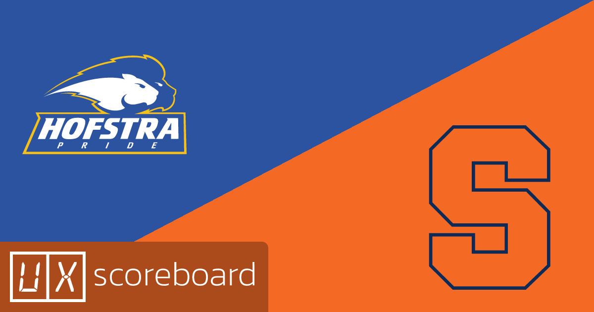 Hofstra Pride vs Syracuse Orange game highlights
