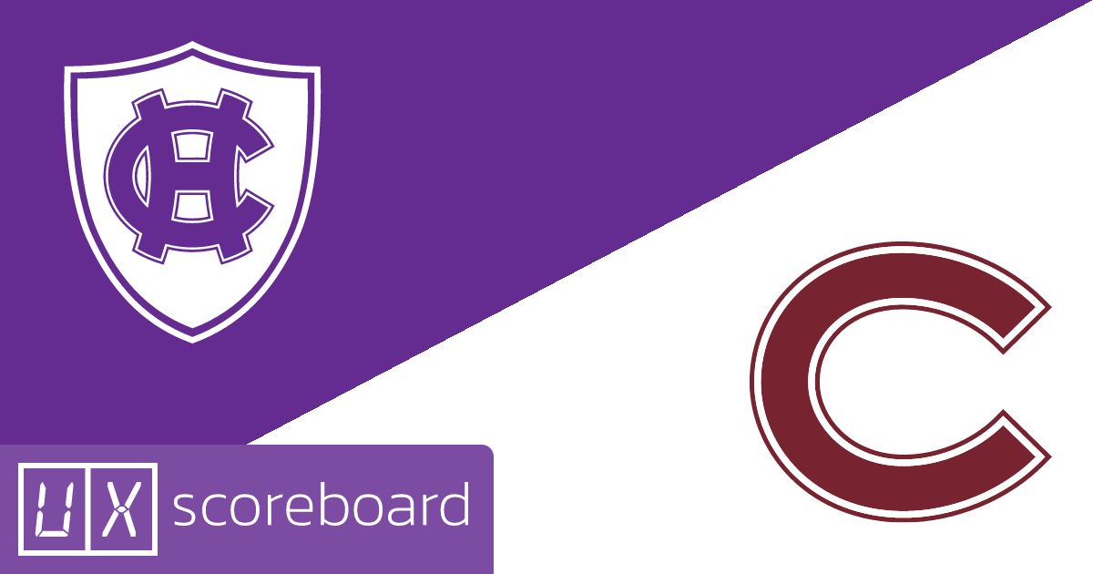 Holy Cross Crusaders vs Colgate Raiders game highlights